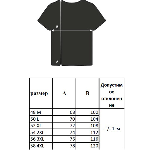 Футболка базовая черная FIT