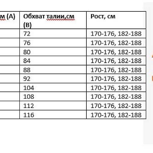 Костюм рабочий FITSERVICE